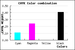 #867296 color CMYK mixer