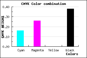 #86759F color CMYK mixer