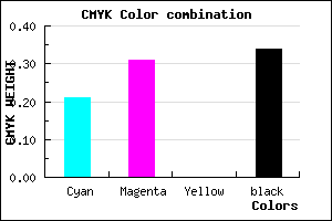 #8675A9 color CMYK mixer