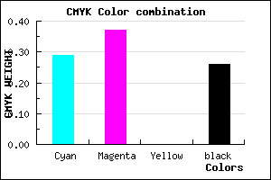 #8677BC color CMYK mixer