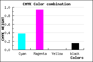 #860CD8 color CMYK mixer