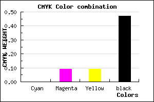 #867A7A color CMYK mixer