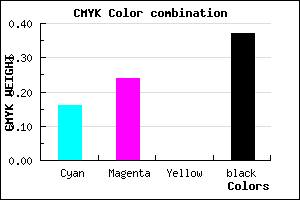 #867AA0 color CMYK mixer
