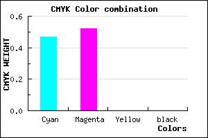 #867BFF color CMYK mixer