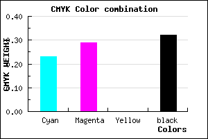 #867CAE color CMYK mixer