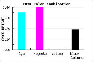 #867CCE color CMYK mixer