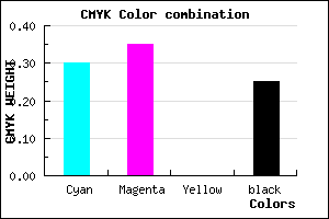 #867DBF color CMYK mixer
