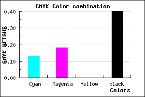 #867E9A color CMYK mixer