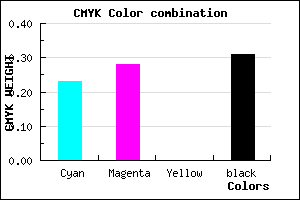 #867EAF color CMYK mixer