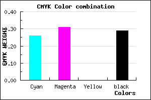 #867EB6 color CMYK mixer
