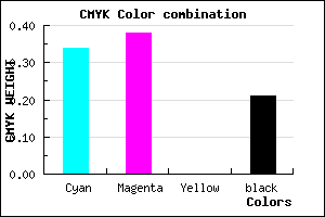#867ECA color CMYK mixer