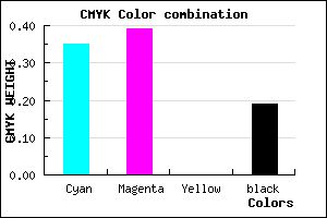 #867ECE color CMYK mixer