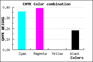 #867ED0 color CMYK mixer