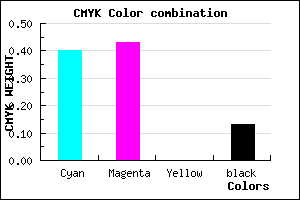 #867EDE color CMYK mixer