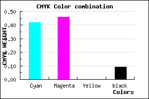 #867EE9 color CMYK mixer