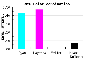 #867EED color CMYK mixer