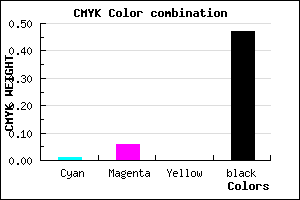 #868088 color CMYK mixer