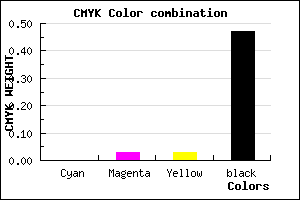 #868282 color CMYK mixer
