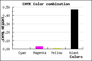#868284 color CMYK mixer