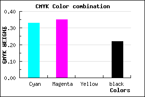 #8682C8 color CMYK mixer