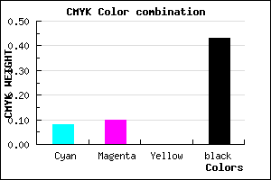 #868391 color CMYK mixer