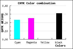 #8683AF color CMYK mixer
