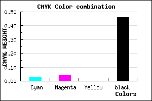 #86848A color CMYK mixer