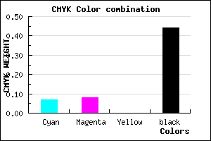#868490 color CMYK mixer