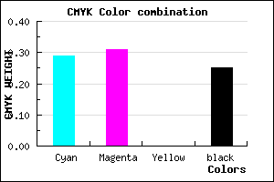 #8684BE color CMYK mixer