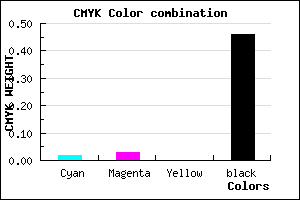 #868589 color CMYK mixer