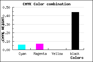 #86858F color CMYK mixer