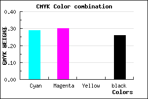 #8685BD color CMYK mixer
