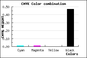 #868688 color CMYK mixer