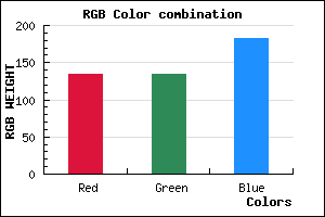 rgb background color #8686B6 mixer