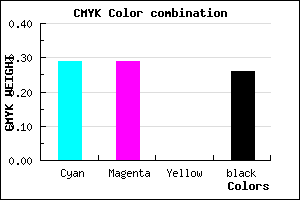 #8686BC color CMYK mixer