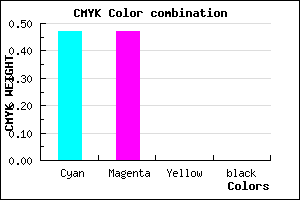 #8686FE color CMYK mixer
