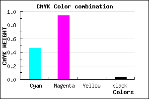 #860FF7 color CMYK mixer