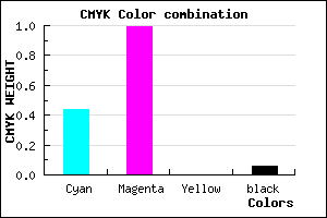 #8602F0 color CMYK mixer