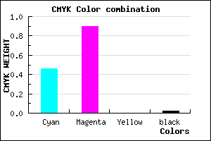 #861AFA color CMYK mixer