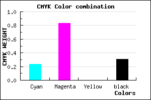 #861DAF color CMYK mixer