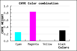 #861FB3 color CMYK mixer