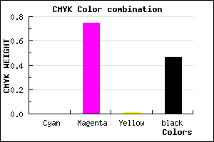 #862185 color CMYK mixer