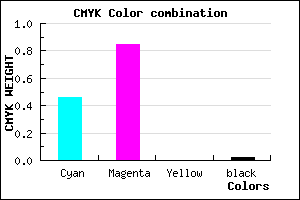 #8625F9 color CMYK mixer