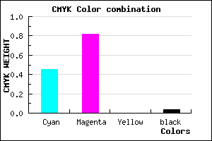 #862BF5 color CMYK mixer
