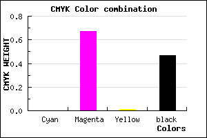 #862C85 color CMYK mixer