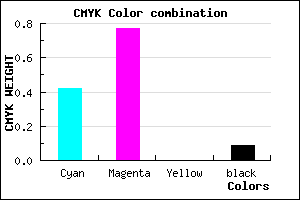 #8636E7 color CMYK mixer