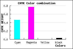 #8638F8 color CMYK mixer