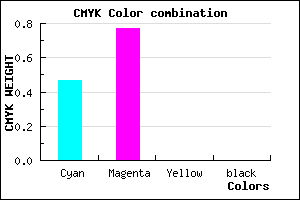 #863BFF color CMYK mixer