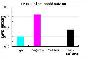#863CA8 color CMYK mixer