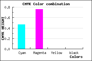 #863DFF color CMYK mixer